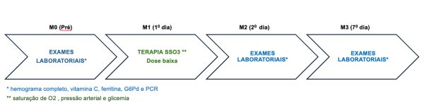 diagrama 01